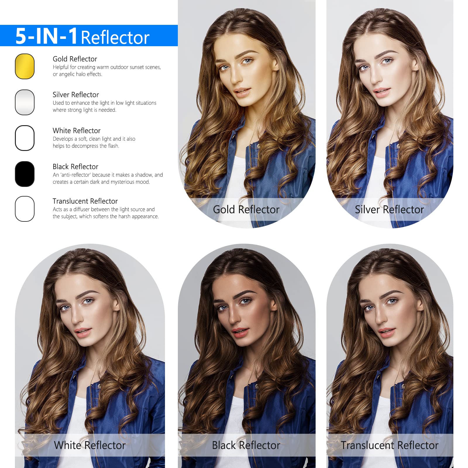 NEEWER Light Reflectors for Ph - Reflector Disc Silver recensie en prijs