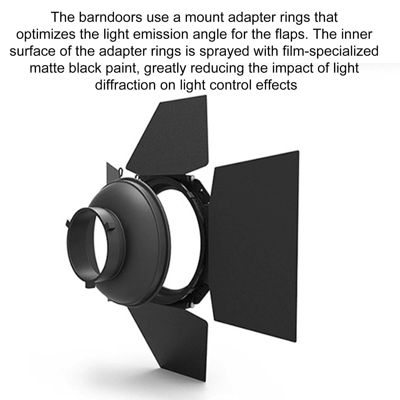 Photography Barn Door Lighting - Honeycomb Grid Filter recensie en prijs