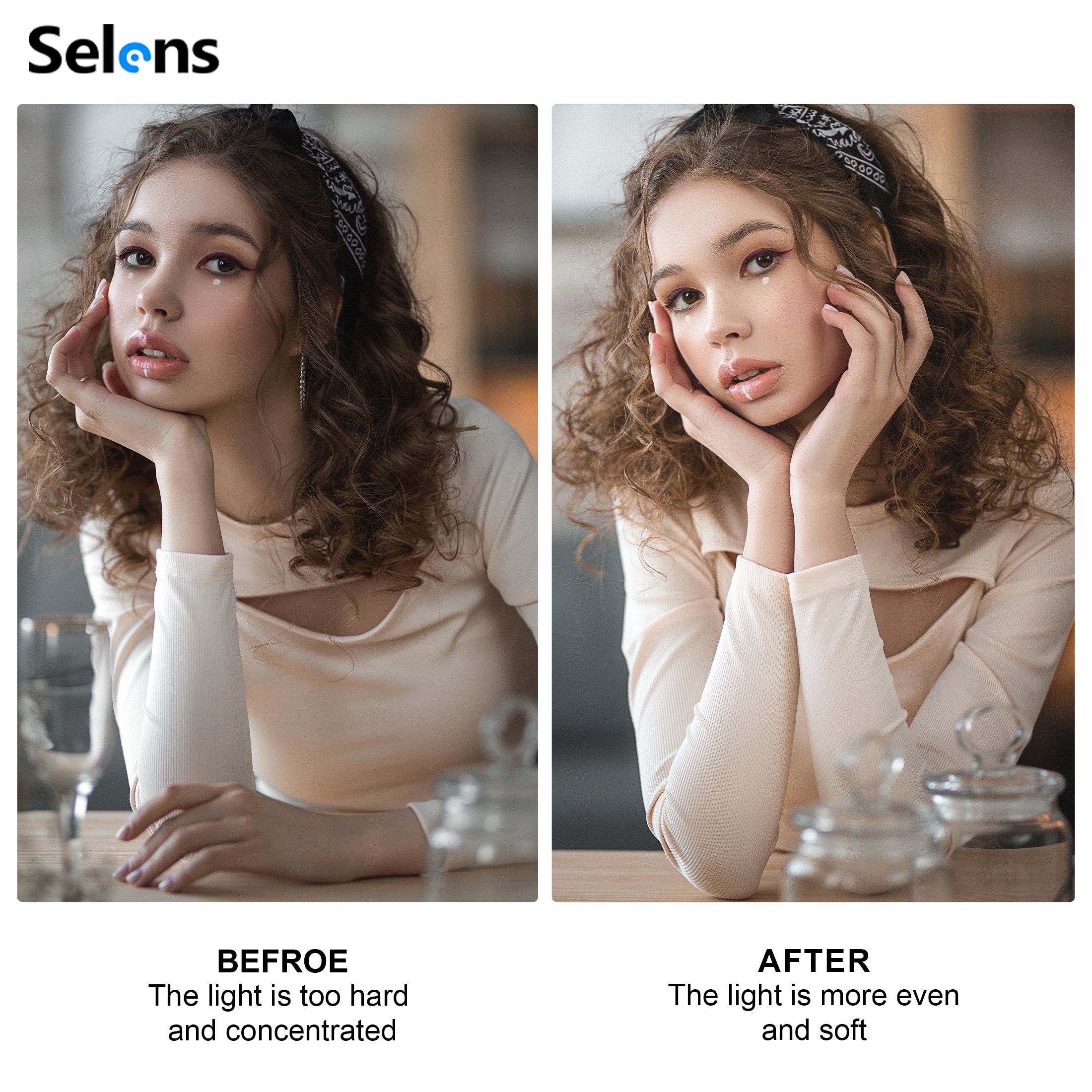 Selens White Diffuser Foldable - Photography Lighting Diffuser recensie en prijs