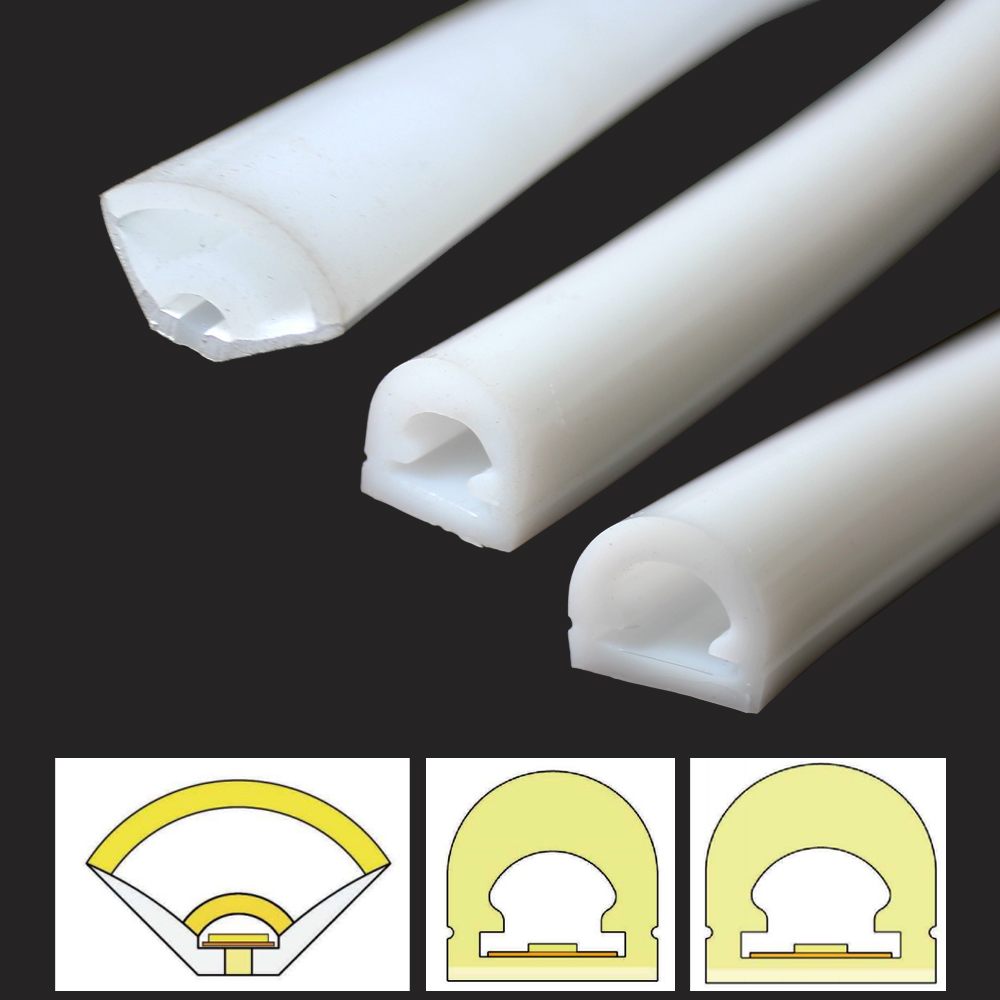 V-Shaped Semicircle LED Diffus - Diffusion Material Roll recensie en prijs