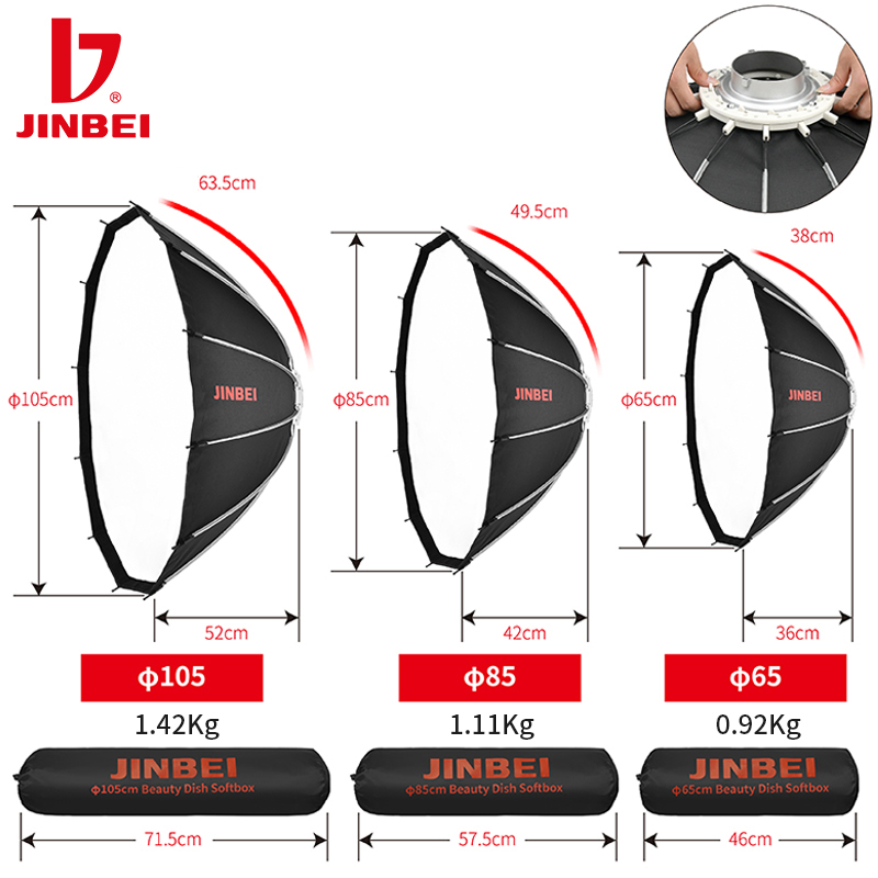 JINBEI 65  Quick Open Paraboli - Photography Lighting Diffuser recensie en prijs