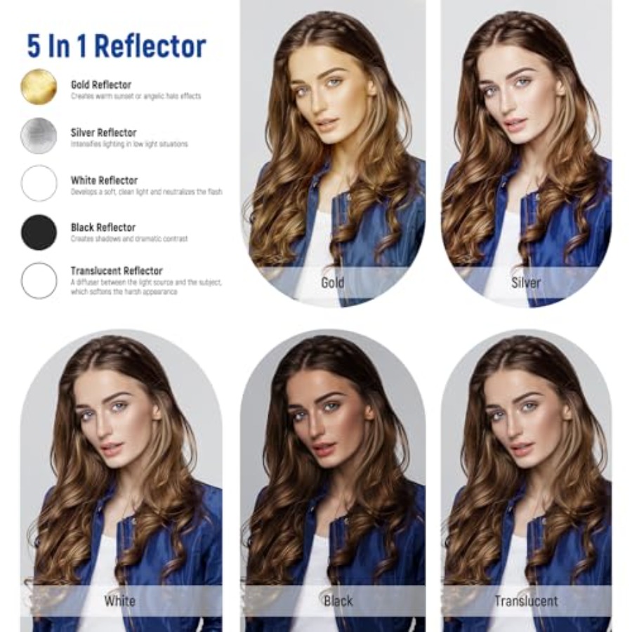 51 Inch/130 Centimeter Light R - Reflector Disc Silver recensie en prijs