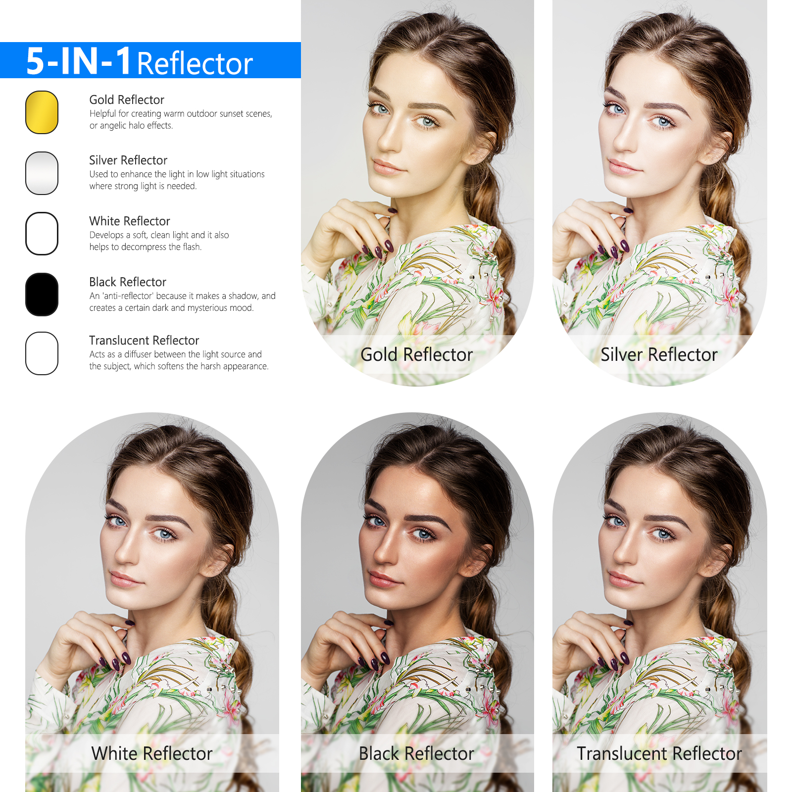 Neewer 5-in-1 Oval Professiona - Reflector Disc Silver recensie en prijs