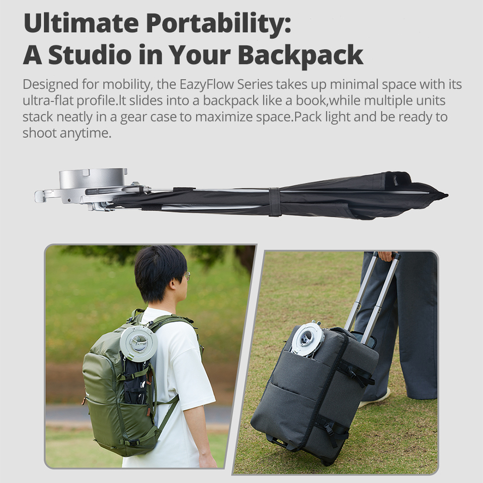 Godox EazyFlow series Foldable - Photography Lighting Diffuser recensie en prijs