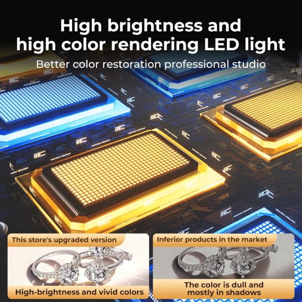 45/65cm Studio LED Light Box F - Photography Lighting Bag recensie en prijs